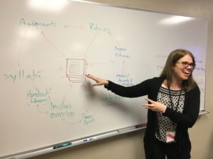 Shelley Staples sketches out the Crow platform's connections between texts on a white board.