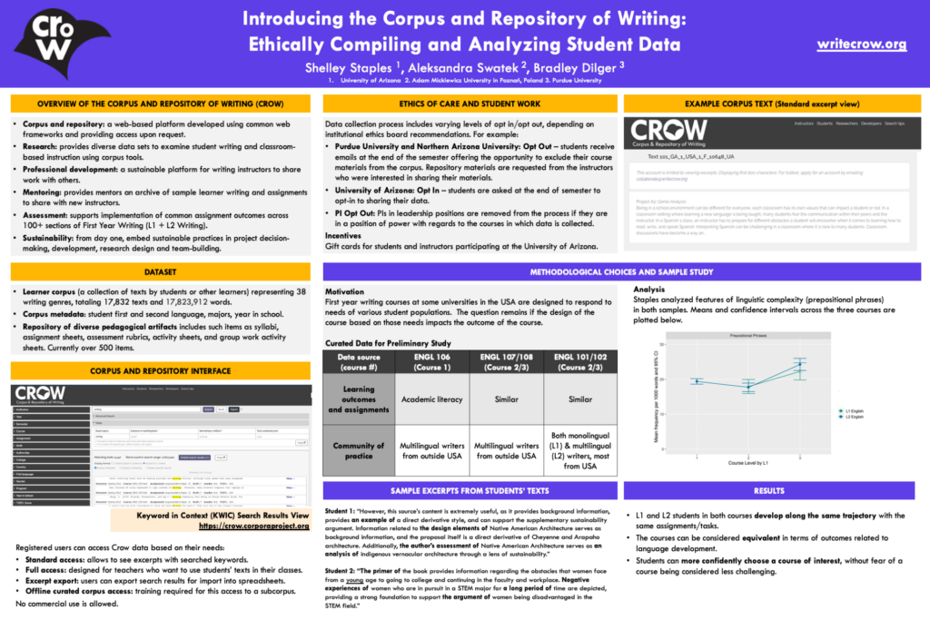 Image of research poster describing Crow and a sample study. For an accessible PDF with poster text, please select the link. 